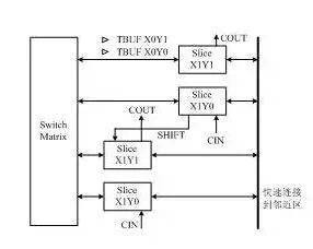 FPGA5.PNG